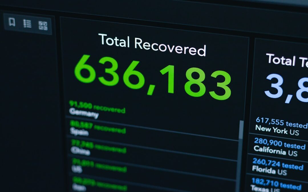 “Backup dei dati gestionali: strategie e frequenza ottimale”