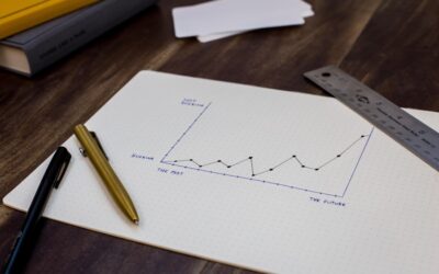 Lettura sistemica: la chiave per superare i fallimenti ricorrenti in business
